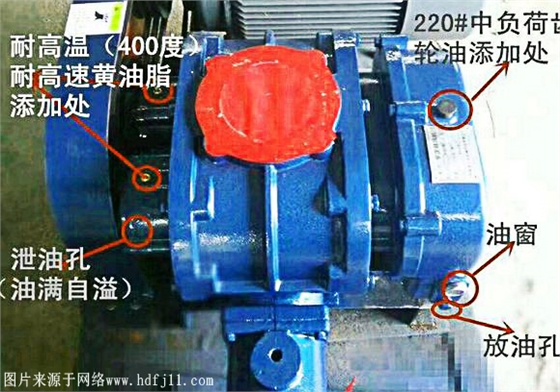 羅茨風(fēng)機(jī)齒輪油 潤滑油.jpg