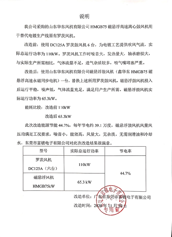 廣東富鍍電子有限公司致華東風機感謝信