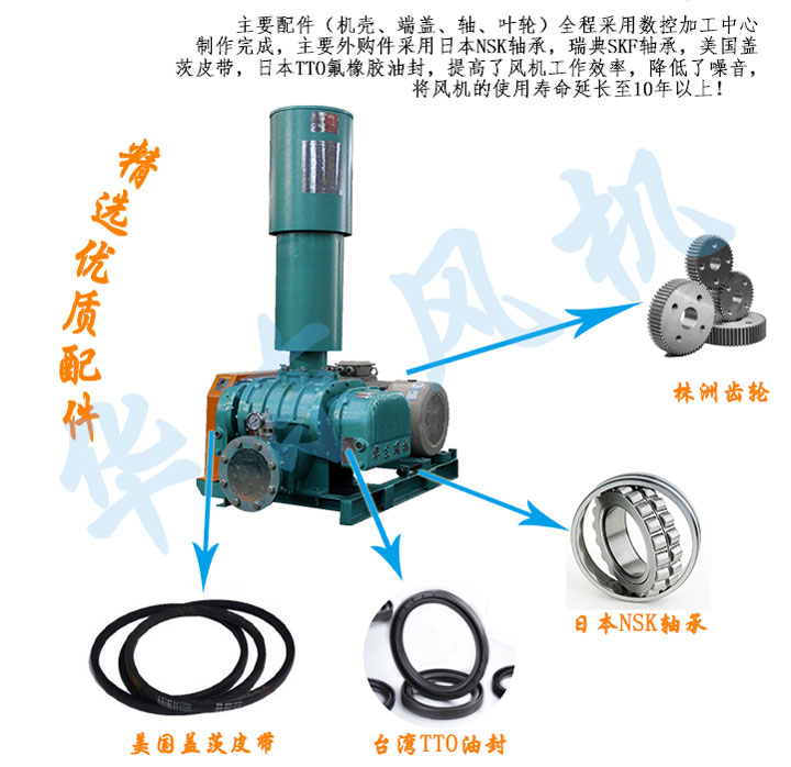 碳酸鈣羅茨風機