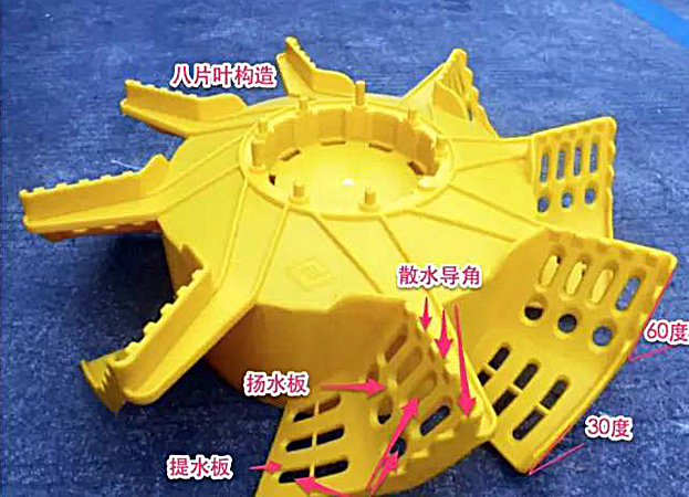 超級增氧機(jī).jpg