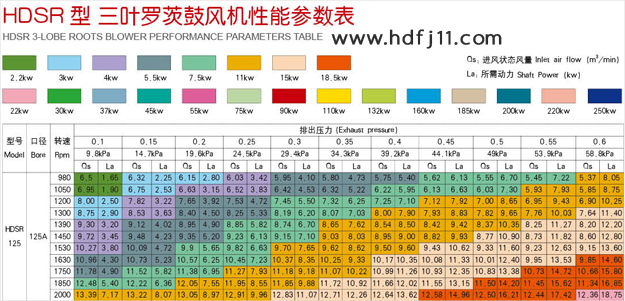 125沼氣加壓機(jī)01.jpg