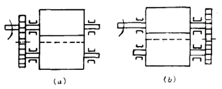 羅茨風(fēng)機齒輪傳動方式.png